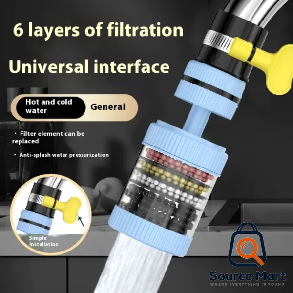Faucet Water Purifier with 6-Layer Filtration